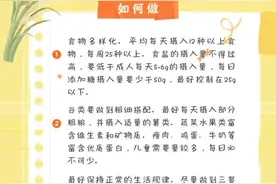 健康过暑假｜暑期健康饮食 需要注意些啥？图片