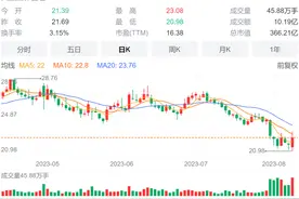 “当代系”掌舵人被立案调查，累及“麻醉一哥”人福医药图片