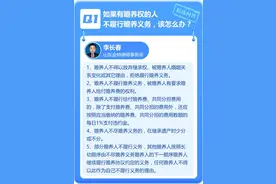 闪电律解·每周精选问答② | 请假期间发生意外算工伤吗？闪电律师团在线普法图片