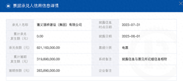 五年累计有11次逾期，贵州8家企业因商票持续逾期被公示  其中6家已连续5次“上榜” 配图09