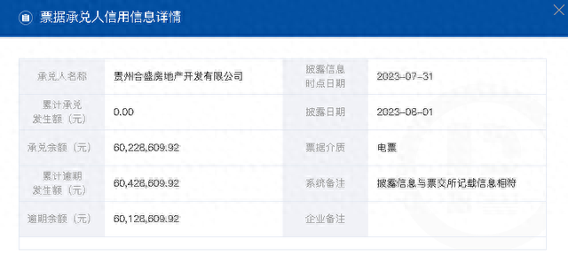 五年累计有11次逾期，贵州8家企业因商票持续逾期被公示  其中6家已连续5次“上榜” 配图14