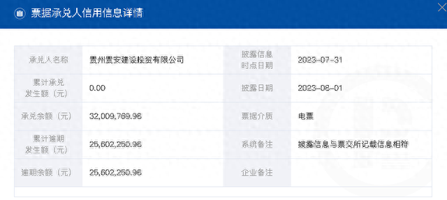 五年累计有11次逾期，贵州8家企业因商票持续逾期被公示  其中6家已连续5次“上榜” 配图16