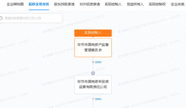 五年累计有11次逾期，贵州8家企业因商票持续逾期被公示  其中6家已连续5次“上榜” 配图23