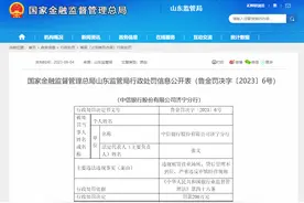 中信银行济宁分行收200万罚单，原行长王中兴被终身禁业图片