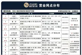 盛京通最新通知！今起沈阳12个地铁站……图片