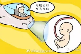 孕期需要做几次超声检查？图片