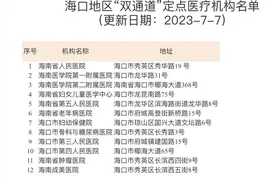 关于社保那些事·你问我答68 | 什么是“双通道”购药？能享受什么待遇？图片