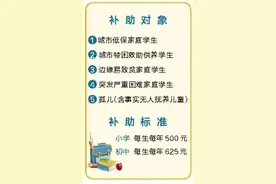 转扩！广西五类学生首次纳入生活补助范围图片