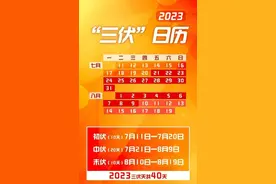 末伏暑未消！武汉高温仍将持续图片