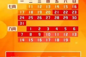 末伏暑未消！武汉高温仍将持续图片