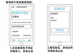 医保卡忘记带也能看病，一起来看操作指南！图片