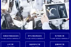 兰州信息科技学院：全面建设“最以学生为中心”的青年发展型大学图片