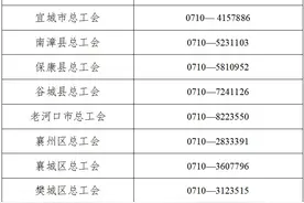 最高8000元，湖北这些地区可申报补贴→图片