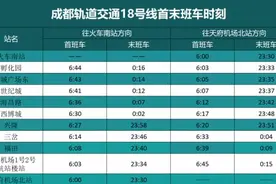 成都轨道交通18号线福田站将于13日正式开启运营服务图片