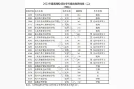 2023年普通高校在川招生专科提前批院校调档线（二）出炉图片