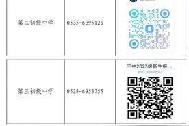 学区公布！烟台开发区初一新生8月13日前完成报到图片