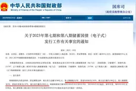 8月储蓄国债开售一小时即售罄！利率还会继续下行吗？图片