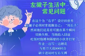 国际左撇子日｜跟着TA“左手右手一个慢动作”图片