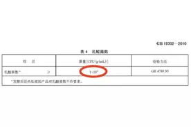 酸奶也有鄙视链？一场常温酸奶与低温酸奶的深度较量图片