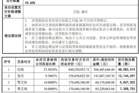 海得控制高溢价收购是否有“雷”？标的公司业绩突增，巨额商誉压顶图片