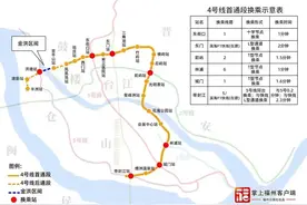地铁四号线来了！攻略奉上图片