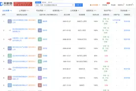 视觉中国曾因含违禁内容被罚30万，盘点视觉中国商业版图图片