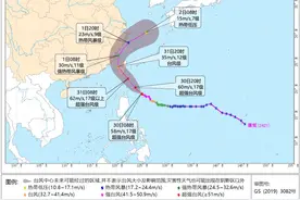 猛降超8℃！8级大风！大雨中雨将抵安徽图片