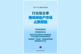 房地产政策“组合拳”，来了！图片