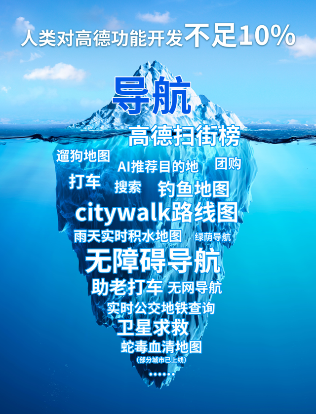 国庆出门，最有用的APP出现了？？