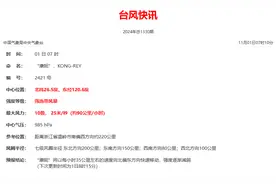 福建今日暴雨到大暴雨，台风“康妮”最新路径来了→图片