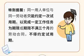 这些常用期限你需要了解：试用期如何约定？图片
