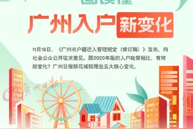 广州拟出入户新政：购房并缴社保满1年可落户图片