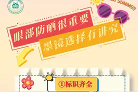 健康小站丨夏日出行别忘做好眼部防晒，各种墨镜该怎么选？图片