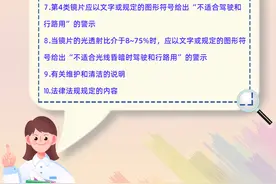 健康小站丨夏日出行别忘做好眼部防晒，各种墨镜该怎么选？图片