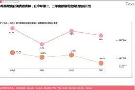 宝宝树发布2023母婴行业洞察报告：分龄分段科学养育观念兴起图片