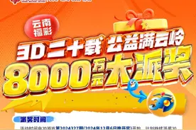 云南福彩3D游戏8000万元派奖活动12月6日开启图片