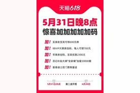 天猫618购物节第二阶段今晚8点启动 88VIP可领大额满减券图片
