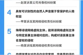 广东高院发布贯彻实施民法典典型案例！涉妇女人格尊严保护、“AI换脸”等热点问题图片