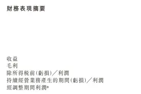 《卡拉彼丘》出海中东！创梦天地上半年经调整利润大降98%图片