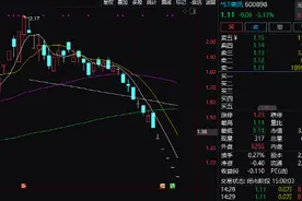 实控人黄光裕！*ST美讯，锁定退市！新规后首家图片