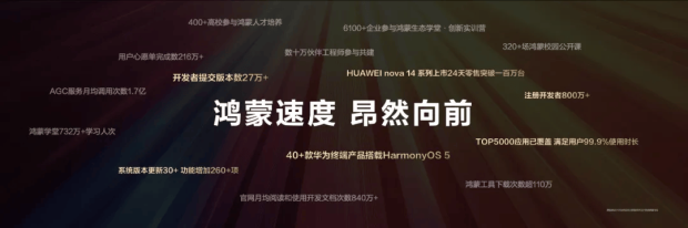 鸿蒙不怕远征难