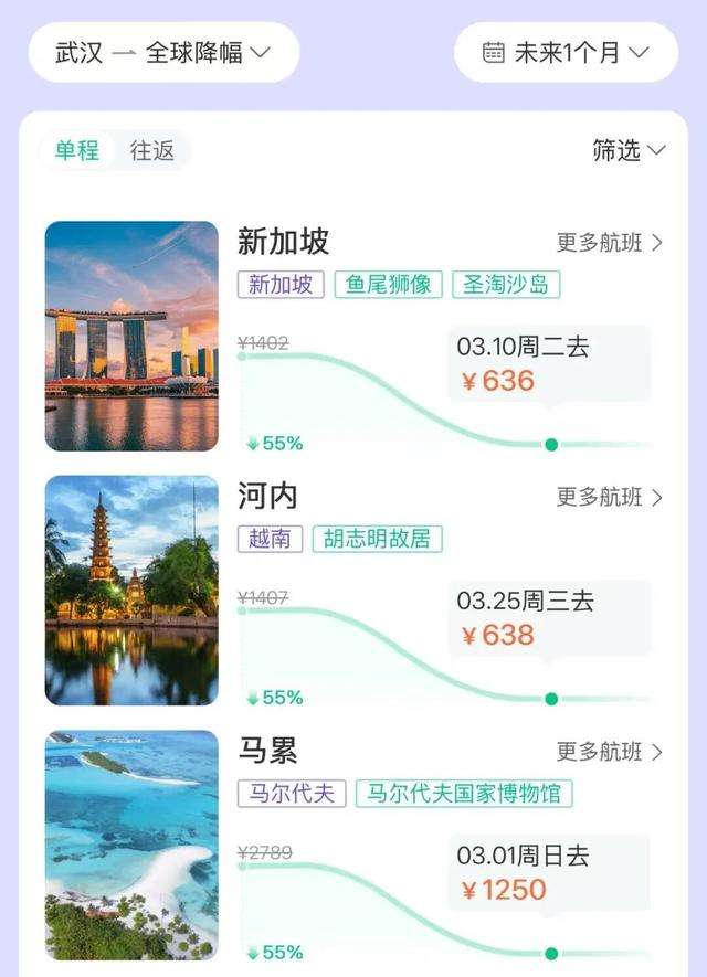 武汉出发，集体大跳水！网友：看得我心痒痒