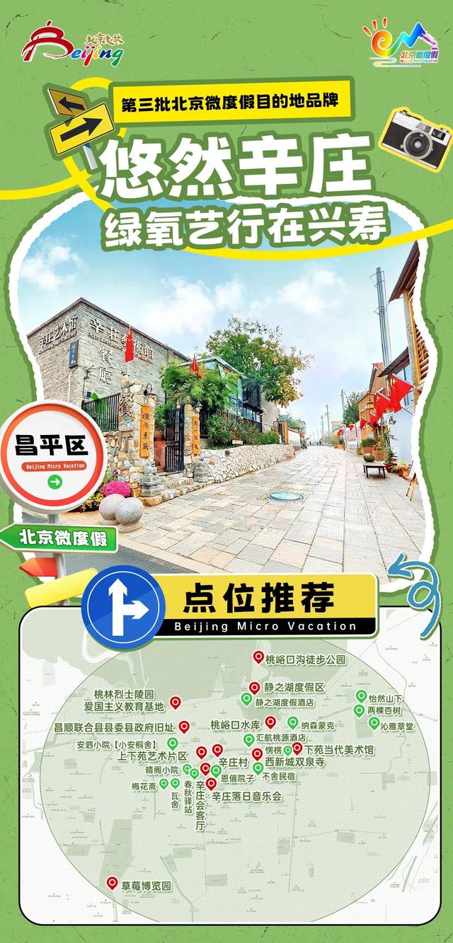 出游新灵感，解锁“微度假”！2025第三批北京微度假目的地正式发布