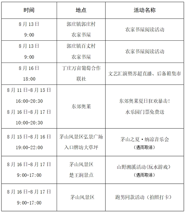 未来一周句容文旅活动安排来了