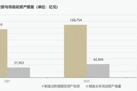 折旧的力量图片