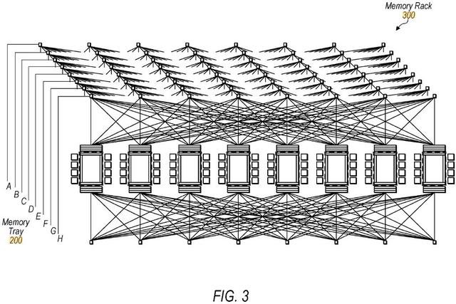 苹果首款AI服务器芯片曝光	，联手博通