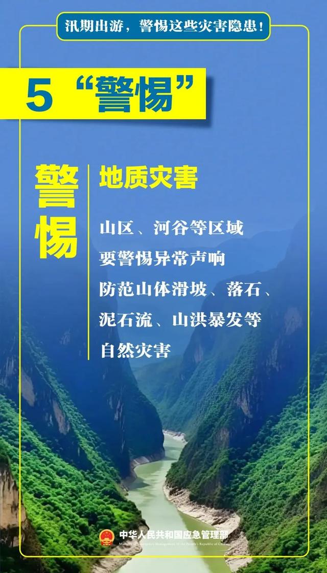 资讯 | 汛期出游，警惕这些灾害隐患！