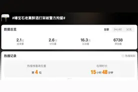 歌手“宝石老舅”被曝醉酒打架被拘？本人凌晨回应：酒后失态用身体撞击路边停车，已赔偿和解，愿接受所有批评图片