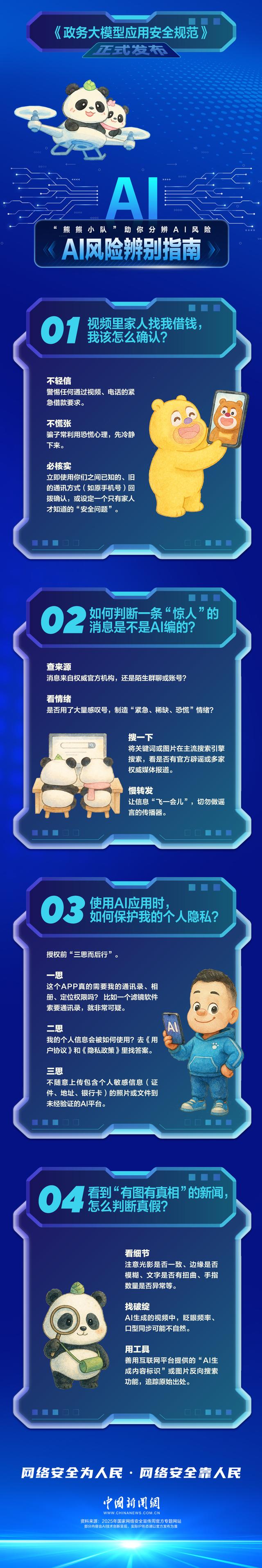 AI眼中的中国｜熊心壮志，守护网安