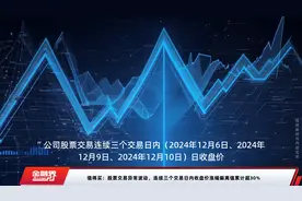 值得买：股票交易异常波动，连续三个交易日内收盘价涨幅偏离值累计超30%视频封面